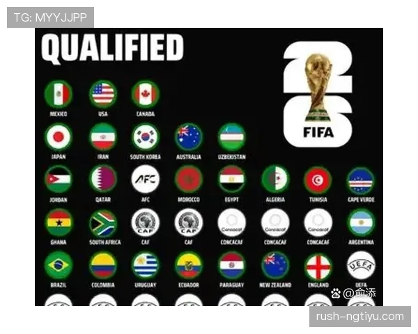 2026世界杯小组赛出线规则怎么规定前两名和第三名的晋级资格