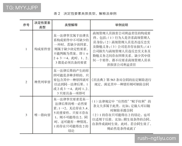 裁判体系中第四官员的职责与替换条件